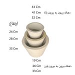 واشر ارلن خلاء (سری 5 عددی) - Image 4