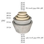واشر ارلن خلاء (سری 5 عددی) - Image 2