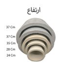 واشر ارلن خلاء (سری 5 عددی) - Image 3